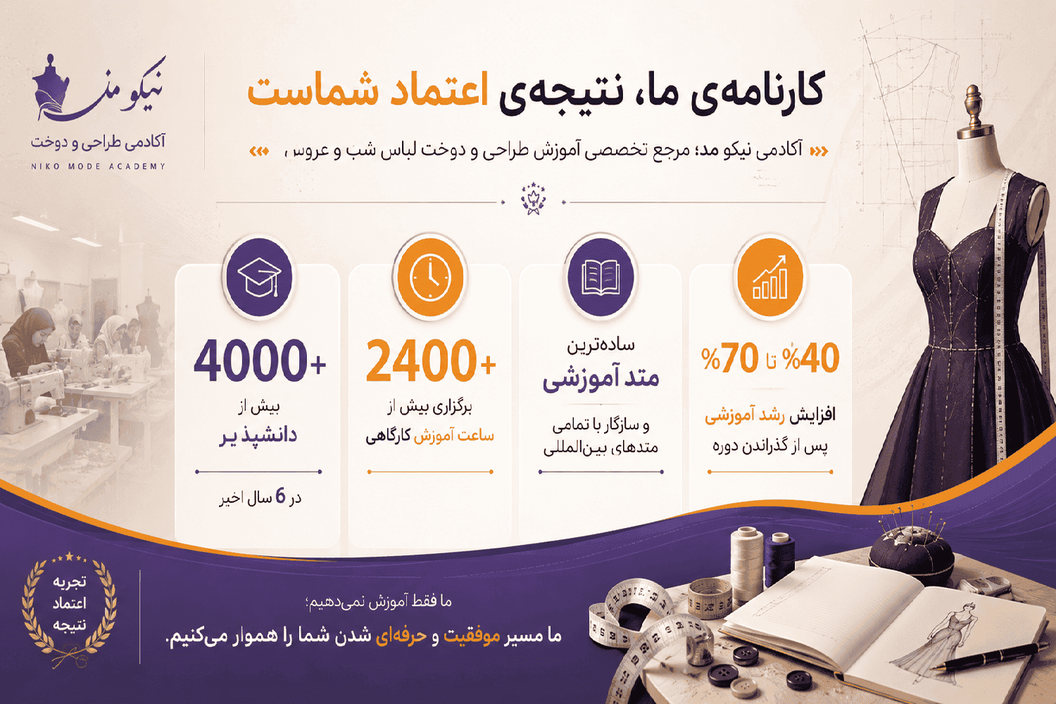 karnameh_academy_1500x1000
